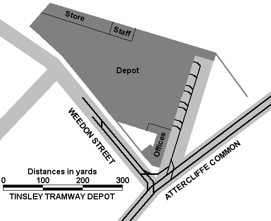 File:Sheffield Tramway Tinsley depot plan.png