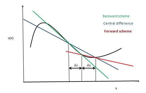 File:Comparison .jpg