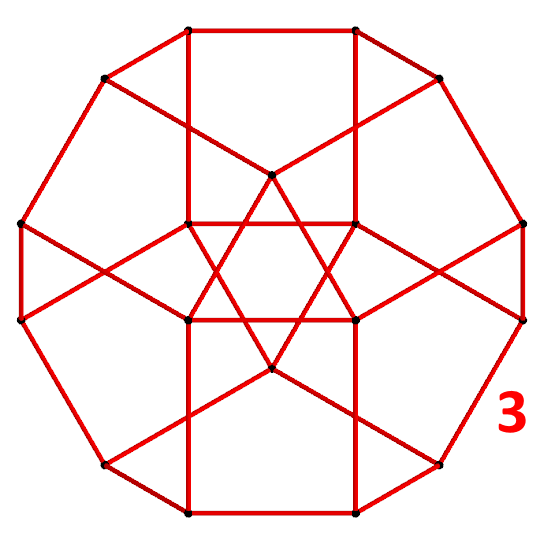 File:Cyclosnub cubic-octahedral honeycomb vertex figure.png