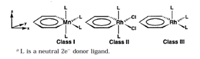 File:Ligand-stabilized-metallacycles.png