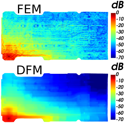 File:Dynamical energy analysis example carfloor panel.png