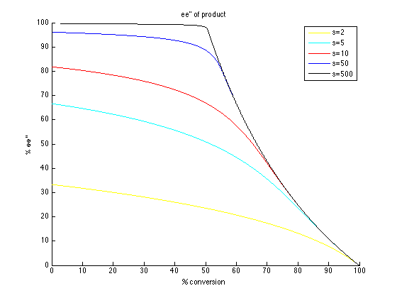 File:Ee of product in kr.png