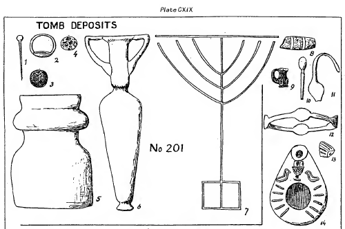 File:Gezermenorah.png