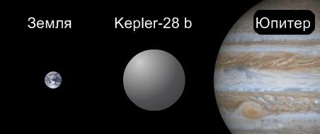 File:Kepler-28 b.jpg