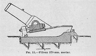 File:370 mm Filloux mounting.jpg