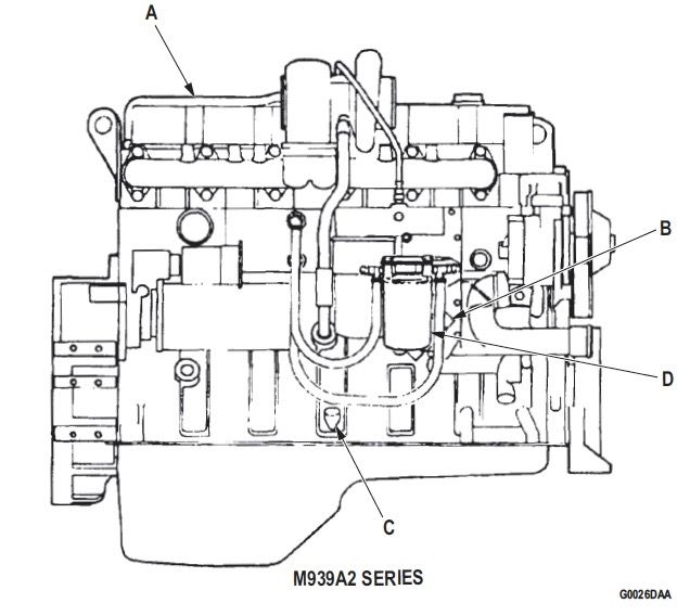 File:Cummins 6CTA8.3.jpg