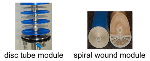 File:Disc tube module and Spiral wound module.png