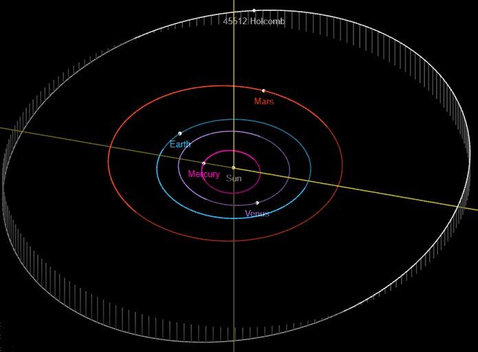 File:Holcomb asteroid 45512.jpg