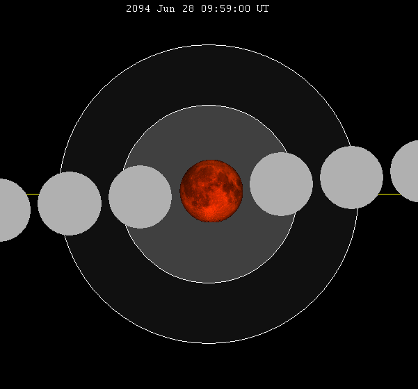 File:Lunar eclipse chart close-2094Jun28.png