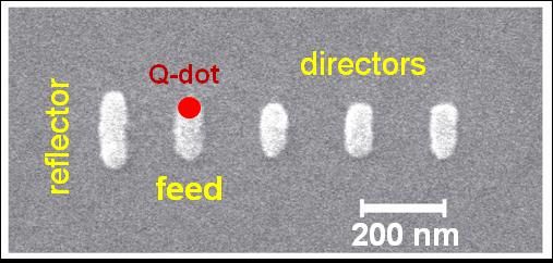 File:SEM-Yagi-text.jpg