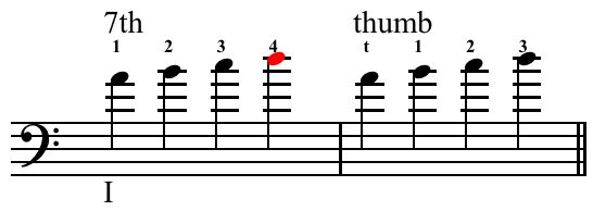 File:Cello thumb position example.png