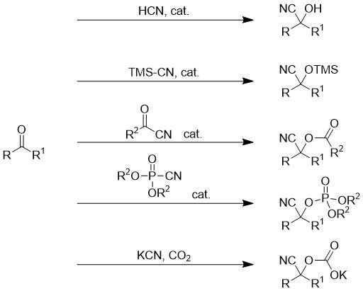 File:Cyanohydrin synthesis.jpg