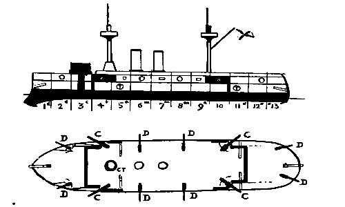 File:DiagramImpAlekII.jpg