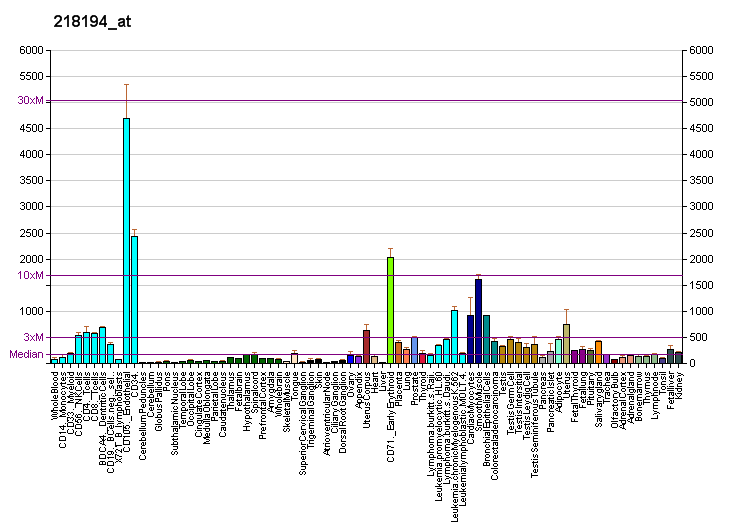 File:PBB GE REXO2 218194 at fs.png