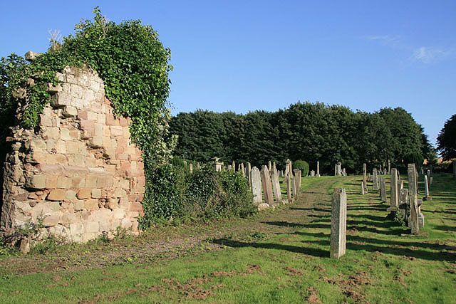 File:Ayton Kirkyard.jpg