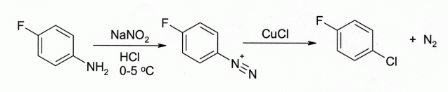 File:CuCl Sandmeyer.png