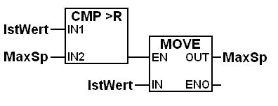 File:FBS Maximum.jpg