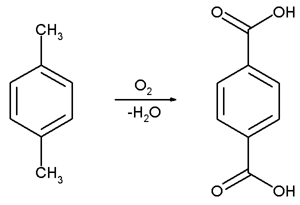 File:Terephthalic-acid-chemical-synthesis.png