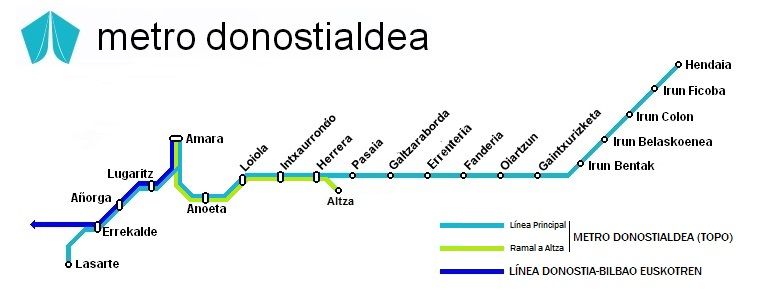 File:Esquema Metro Donostialdea.jpg