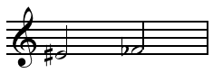 File:Non enharmonic E-sharp F-flat.png