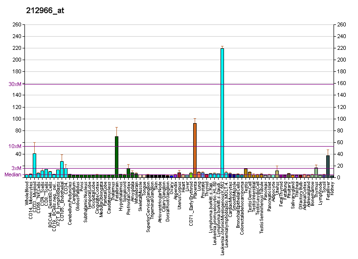 File:PBB GE HIC2 212966 at fs.png