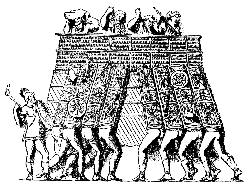 File:Romerskt sköldtak (testudo), Nordisk familjebok.png