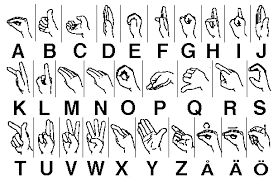 File:Swedish Sign Language Alphabet.png