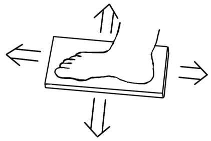 File:Footmouse-pedal-1.jpg