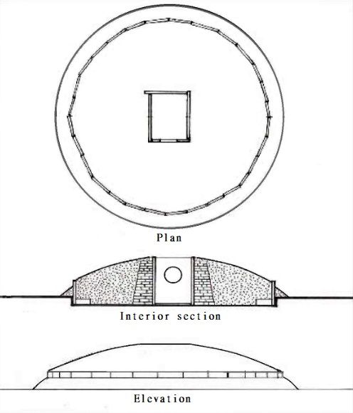 File:Megalithic burial mound, India.jpg