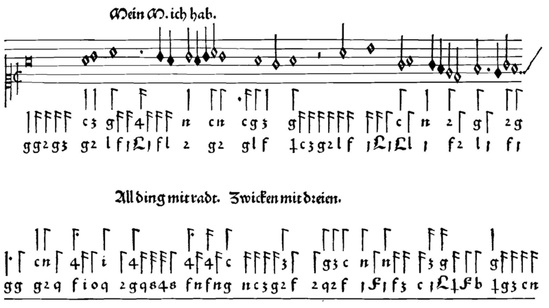 File:Schlick-notation-comparison.png