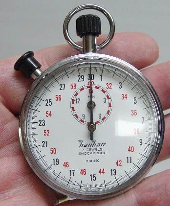 File:Stopwatch2.jpg