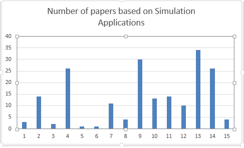 File:160516 Figure2.png