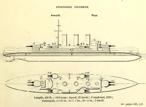 File:Brassey'sPisaClass.jpg