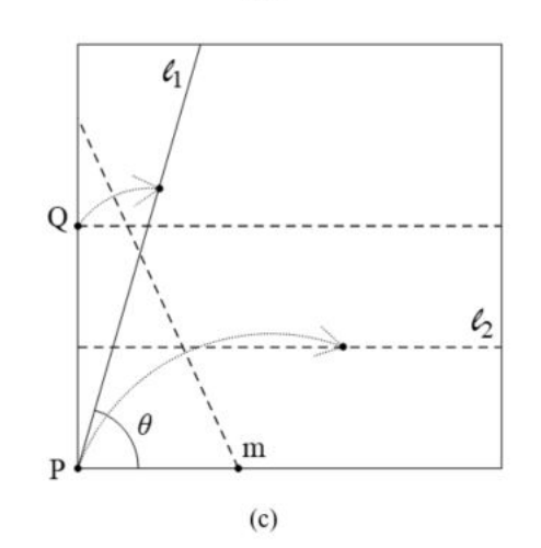 File:Figure 9c trisection .png