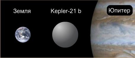 File:Kepler-21 b.jpg