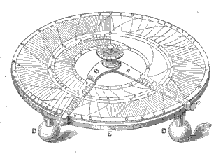 File:Nystrom Calculator.png