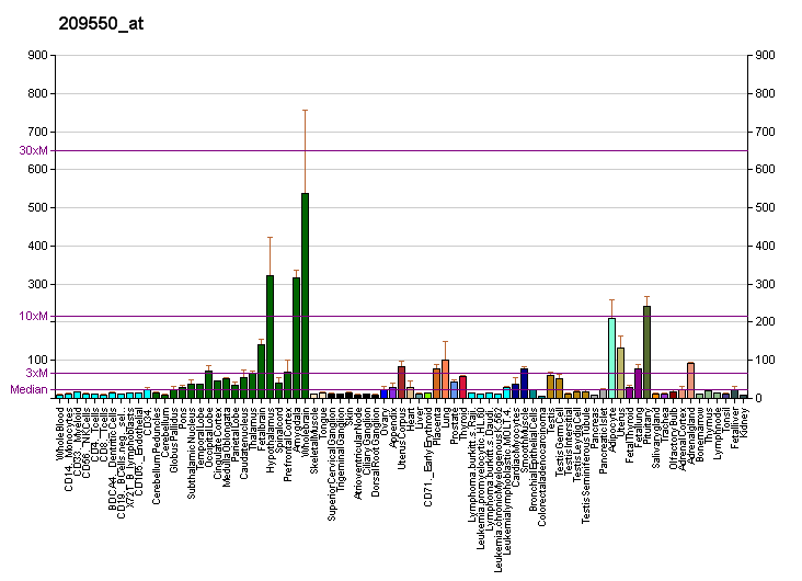 File:PBB GE NDN 209550 at fs.png