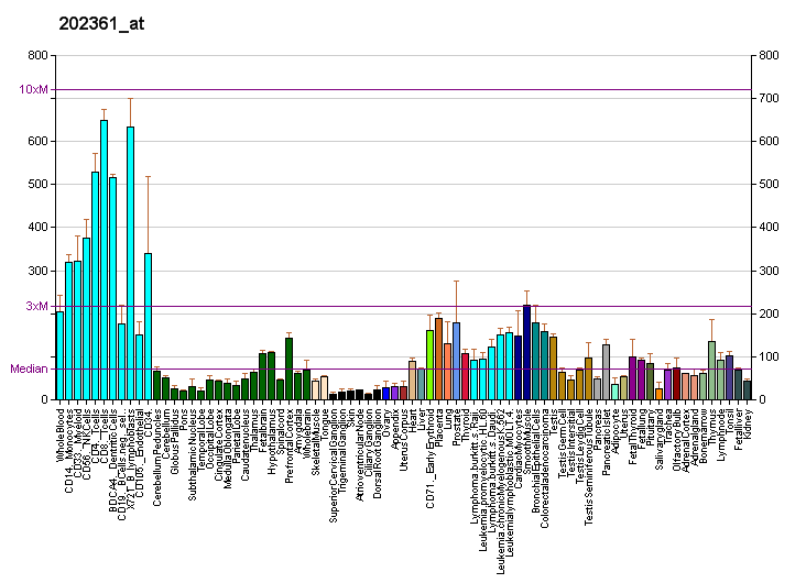 File:PBB GE SEC24C 202361 at fs.png