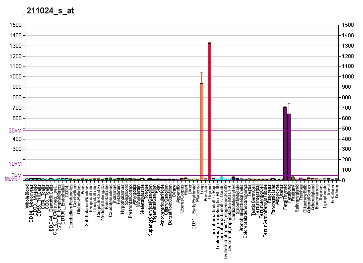 File:PBB GE TITF1 211024 s at fs.png