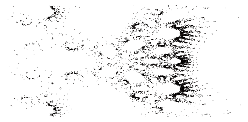 File:Equilibrium measure for rational function.png