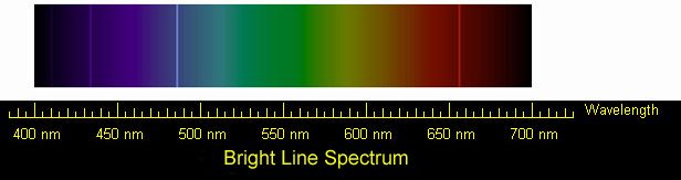 File:NASA Hydrogen spectrum.jpg