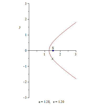 File:Oumuamua trajectory.png