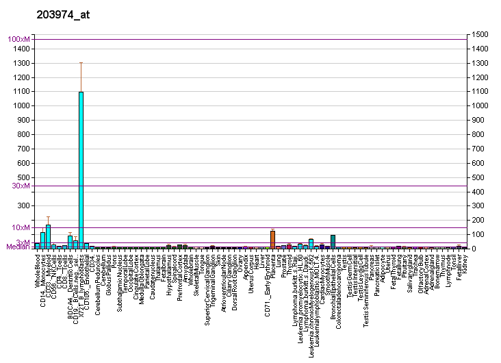 File:PBB GE HDHD1A 203974 at fs.png