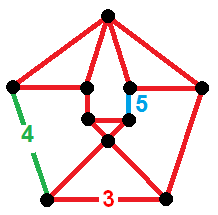 File:Snub 5343 honeycomb verf.png