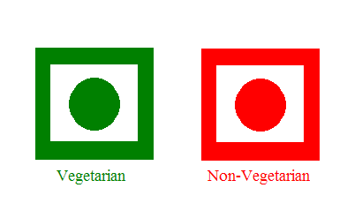 File:Vegmark.PNG