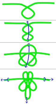 File:Alpine butterfly knot steps.png