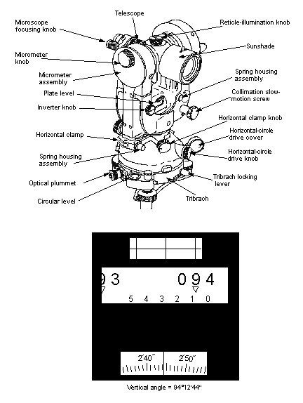 File:Optical Theodolite.jpg