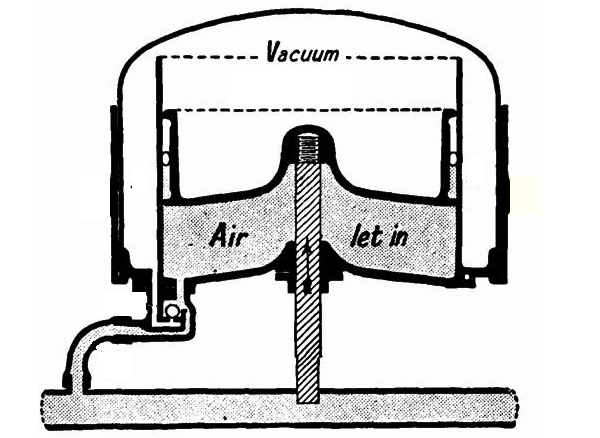 File:Vacuum brake cylinder on.png