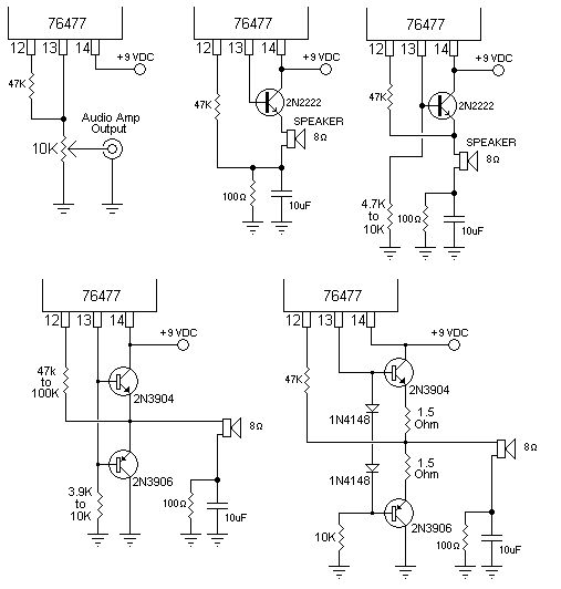 File:76477 Five different output structures commonly used..JPG