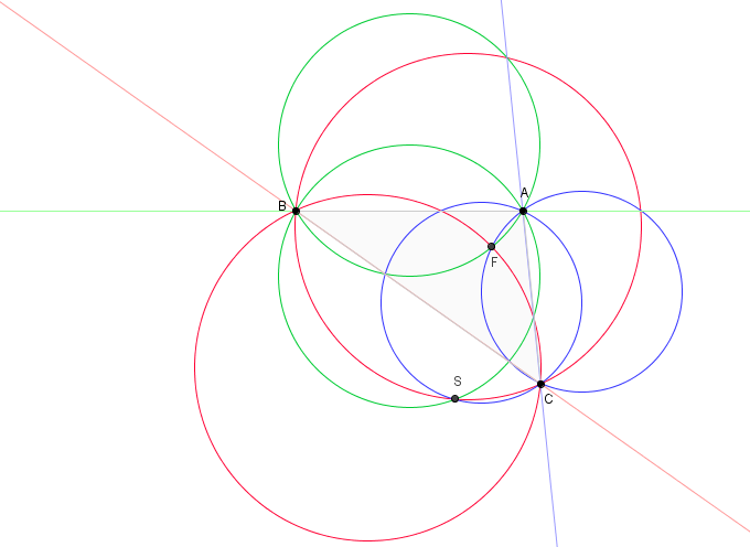 File:Isogonic centres and vesicae piscis.png